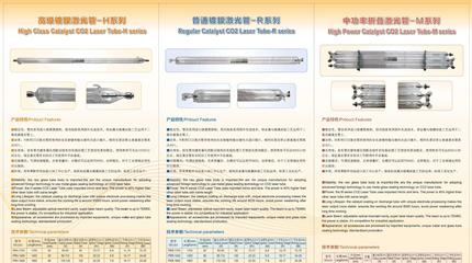 【300W激光管】?jī)r(jià)格_廠家_圖片