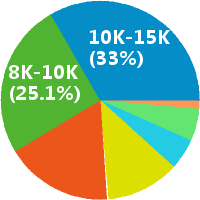 軟件銷售與外包服務(wù) 企業(yè)數(shù)字化轉(zhuǎn)型的關(guān)鍵伙伴